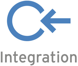 Zirkuläres Design Icon Integration (Deutsch)